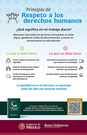 respeto_derechos_humanos